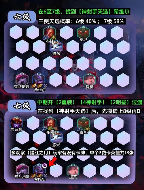 斗战神dps排行2024 强力职业推荐与解析