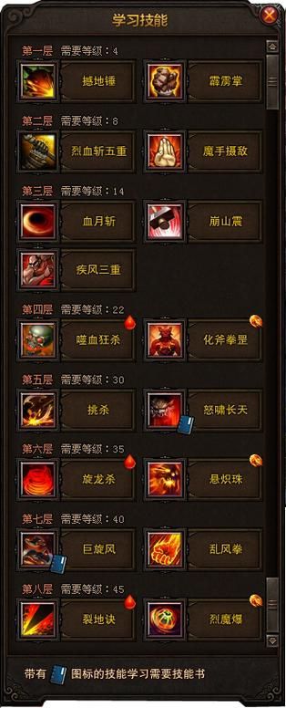斗战神什么职业好高输出与生存职业对比