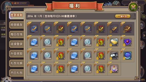 斗战神太平洋论坛活动福利汇总 最新奖励领取方法