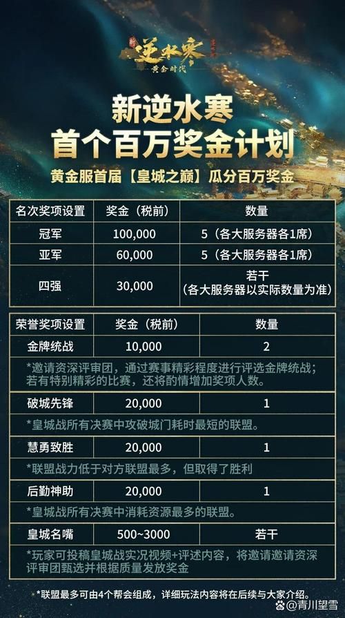 斗战神太平洋论坛活动福利汇总 最新奖励领取方法