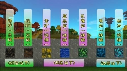斗战神平顶山矿石怎么挖 挖矿技巧与位置分享