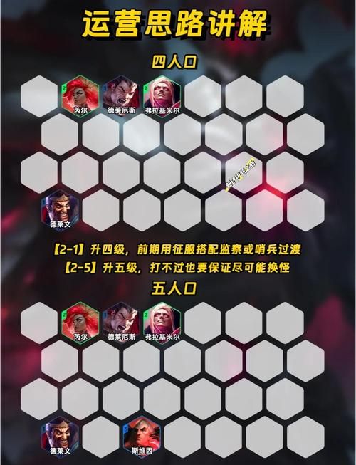 斗战神怎么升级快 组队副本经验加成秘诀