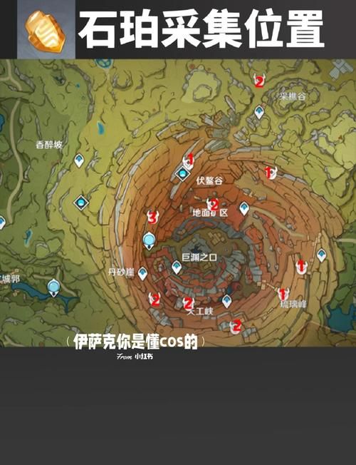 斗战神矿石分布图大全 快速找到稀有矿石位置