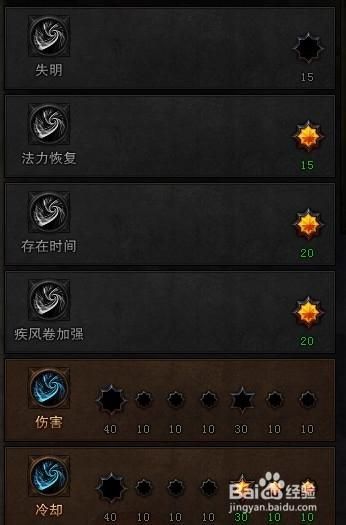 斗战神风罗刹怎么加点 老玩家教你最强技能搭配
