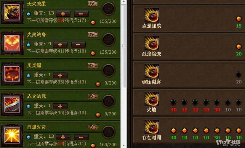 斗战神风罗刹怎么加点 老玩家教你最强技能搭配