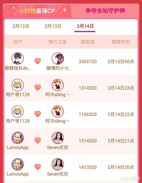 斗鱼606118最新礼物榜排名实时更新