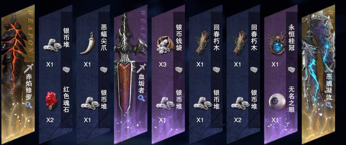 斯卡萨的冰息之刃属性解析 冰系武器到底有多强