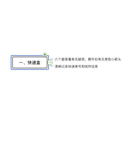 新买的ipad怎么检测屏幕 这些步骤不能少