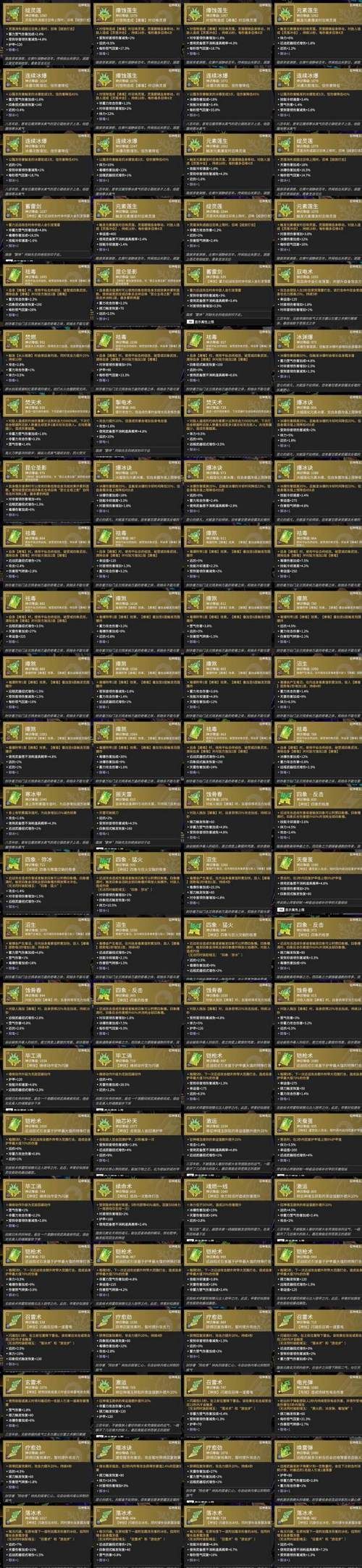 新侠义道boss掉落物品一览 这些装备你绝对不能错过