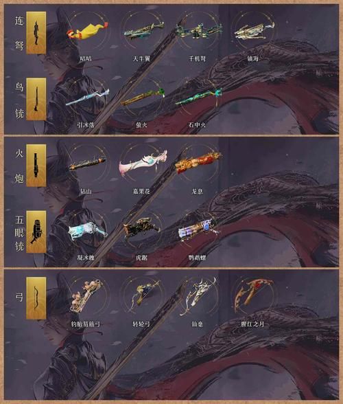 新侠义道boss掉落物品一览 这些装备你绝对不能错过