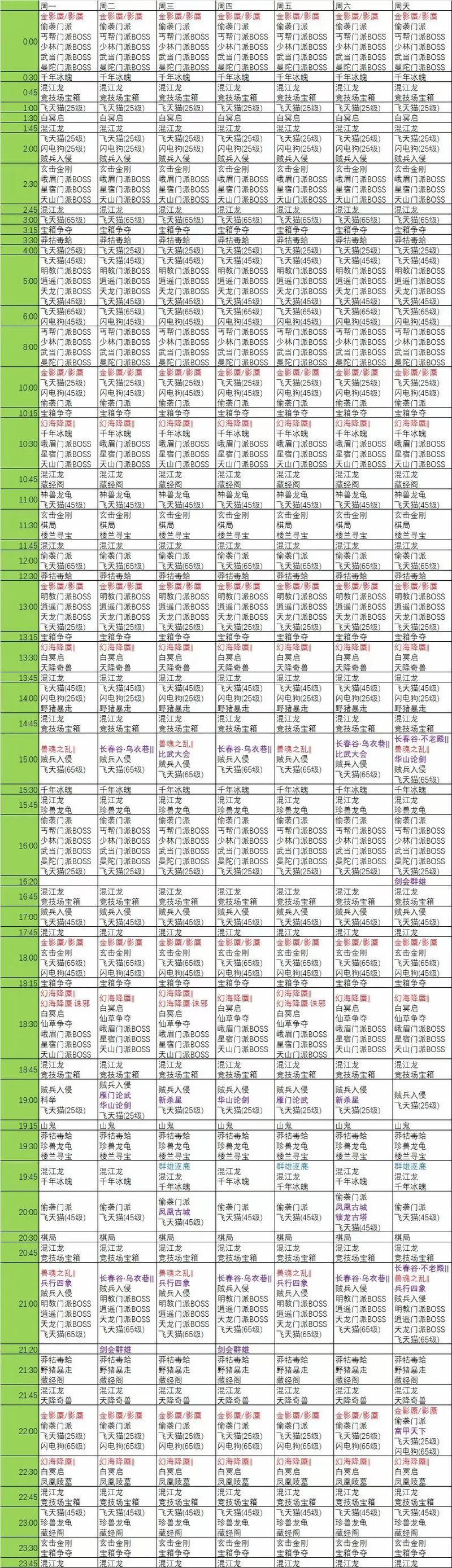 新天龙八部精华版新手攻略 快速升级技巧分享