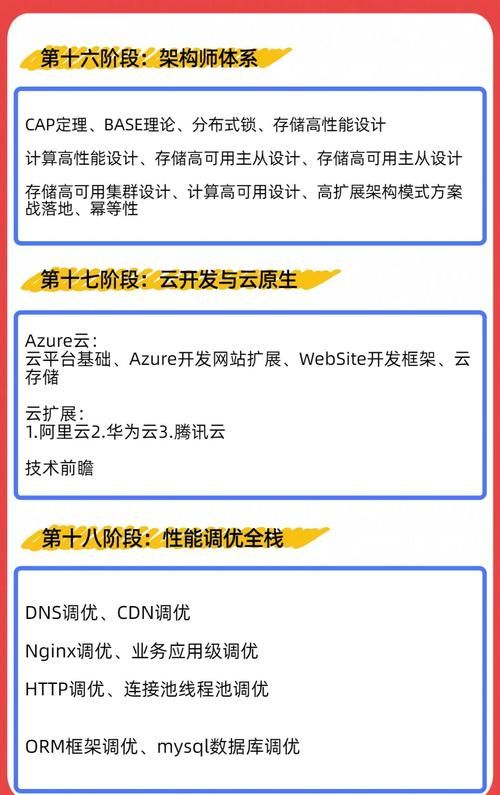 新手必看！hnnn.net使用教程全攻略