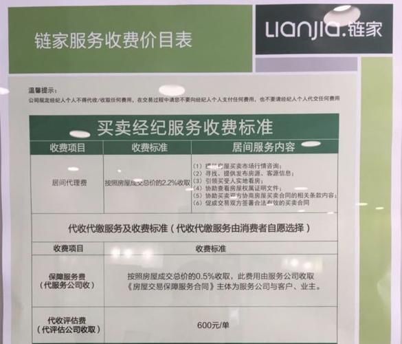 新浪二手房经纪人收费高吗费用明细全解析