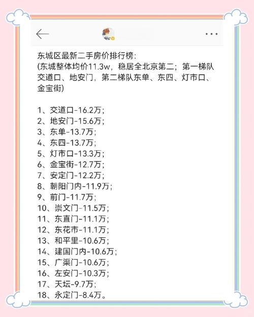 新浪二手房经纪人收费高吗费用明细全解析