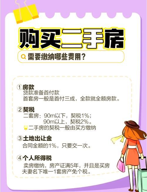 新浪二手房经纪人收费高吗费用明细全解析
