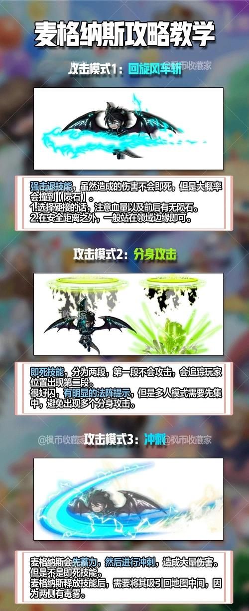 新约圣剑传说攻略宝典 全关卡boss打法详解