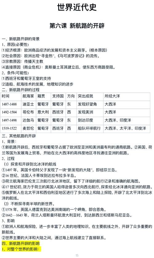 新航海之路1.2版本更新内容全解析