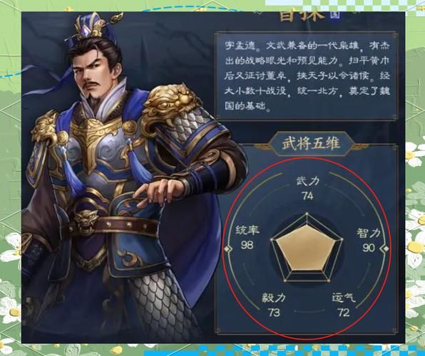 新豪华曹操传攻略完整版 剧情选择与结局达成条件