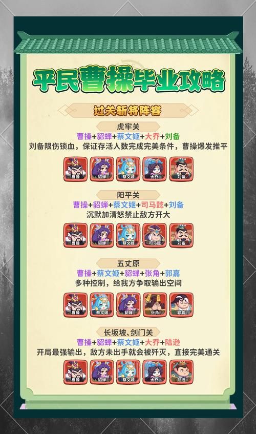 新豪华曹操传攻略完整版 剧情选择与结局达成条件