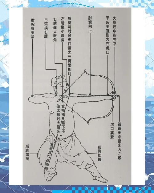 新飞飞弓箭手加点技巧 快速提升战斗力的秘诀