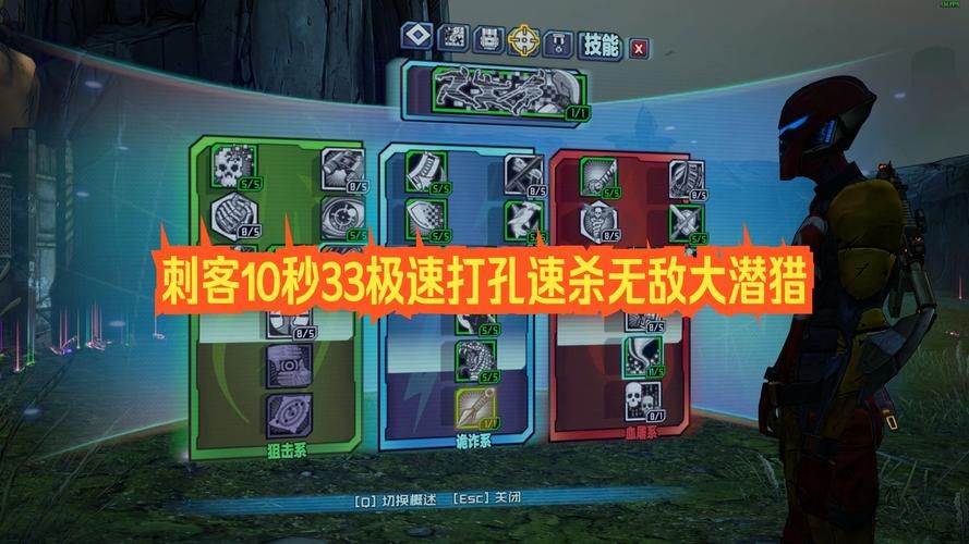 无主之地2刷装备技巧 新手必看的高效刷装指南