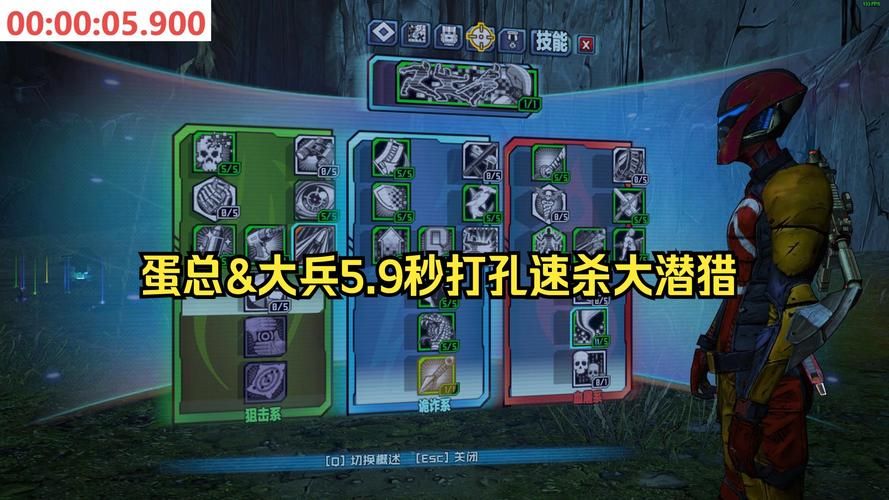 无主之地2刷装备技巧 新手必看的高效刷装指南