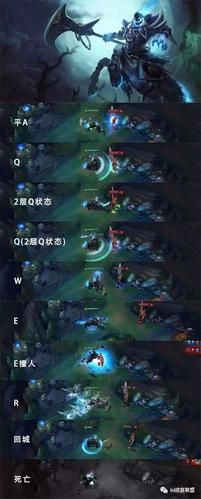 无头骑士赫卡里姆打野攻略 快速上分必备技巧