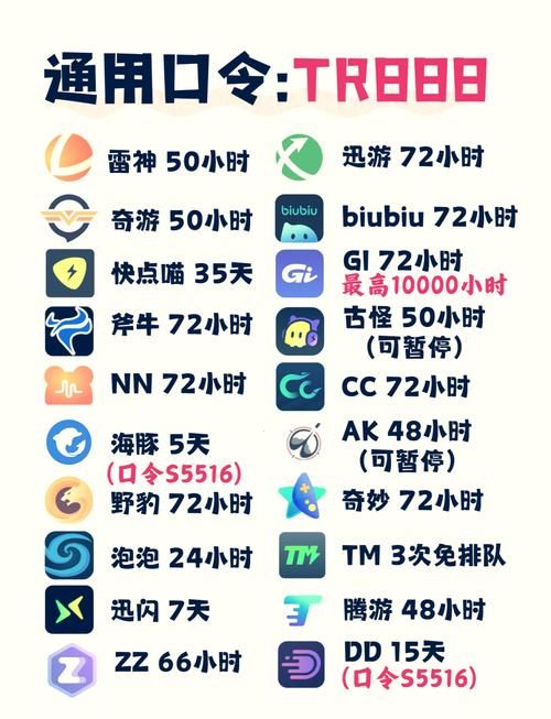 无敌加速器怎么用 三步搞定加速问题