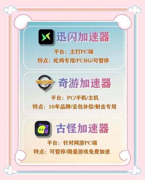 无敌加速器怎么用 三步搞定加速问题