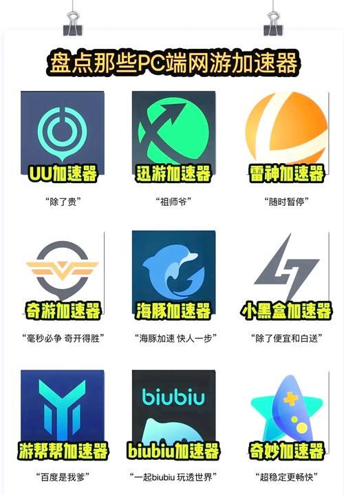 无敌加速器怎么用 三步搞定加速问题