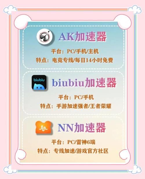 无敌加速器怎么用 三步搞定加速问题