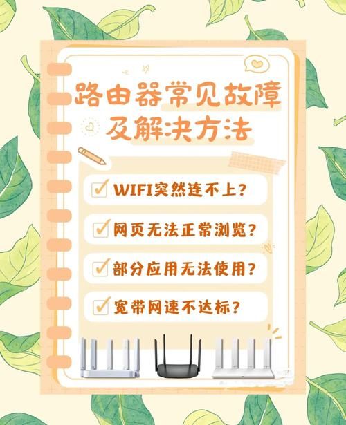 无线路由器怎么用 常见问题及解决方法
