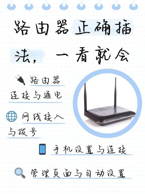 无线路由器怎么用 常见问题及解决方法