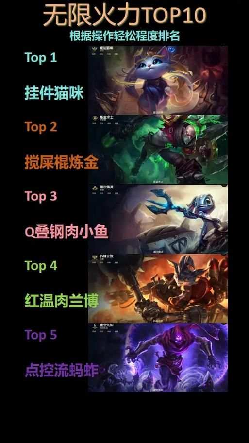 无限火力赵信出装推荐这套装备让你轻松超神