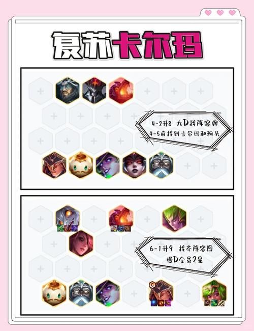 日冕女神卡尔玛技能解析 教你如何玩转这位强力辅助