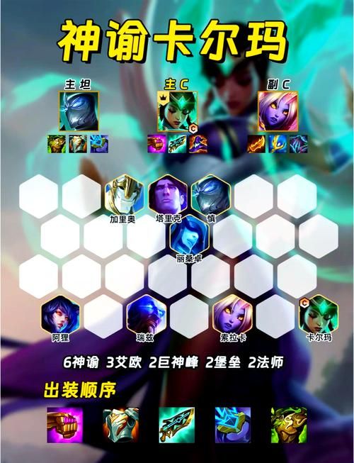 日冕女神卡尔玛技能解析 教你如何玩转这位强力辅助