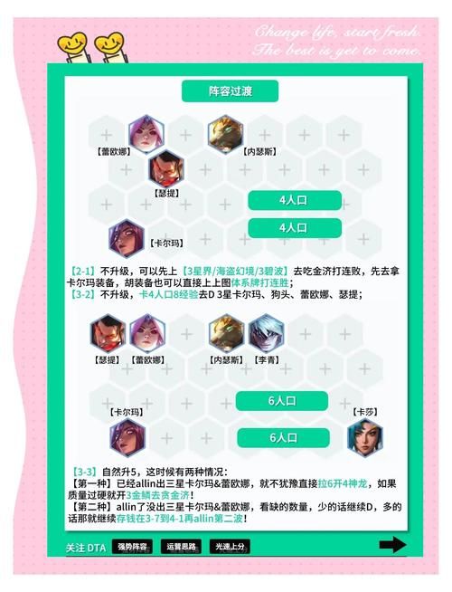 日冕女神卡尔玛技能解析 教你如何玩转这位强力辅助