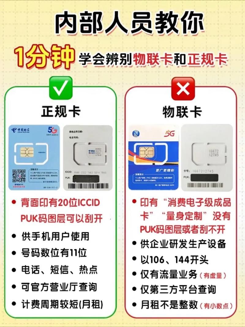 日本二卡一卡三卡怎么选 三大运营商对比