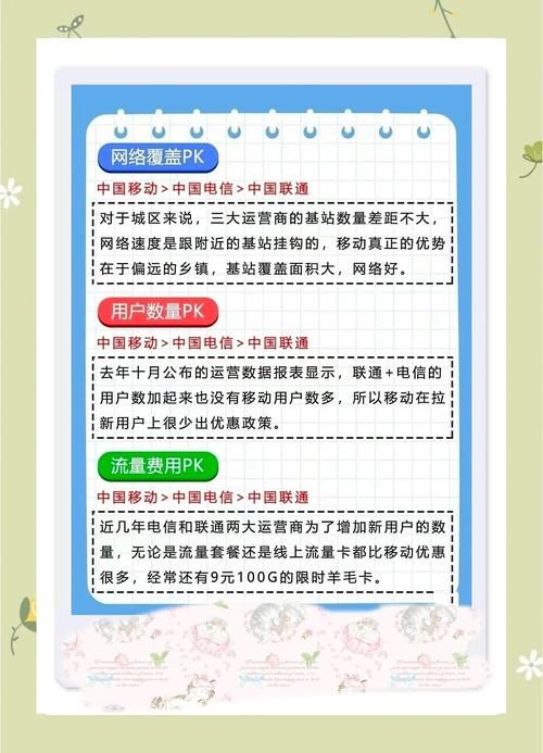 日本二卡一卡三卡怎么选 三大运营商对比