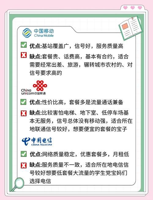日本二卡一卡三卡怎么选 三大运营商对比