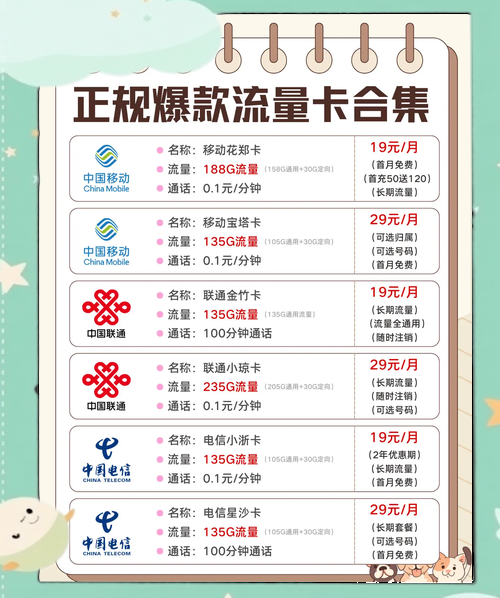 日本二卡一卡三卡怎么选 三大运营商对比