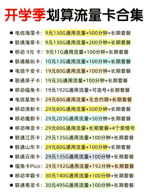 日本二卡一卡三卡怎么选 三大运营商对比