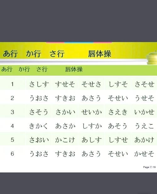日语在线翻译中文哪个工具最好用