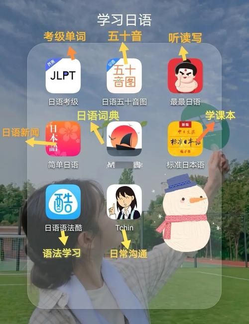 日语翻译中文在线网站和APP哪个更靠谱