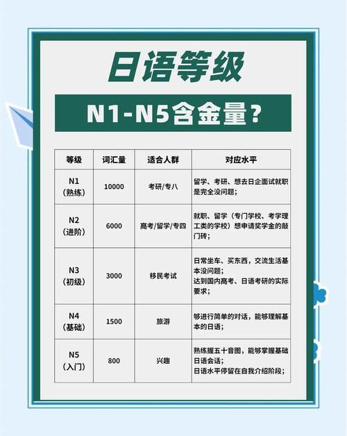 日语输入法哪个好 电脑和手机日语输入法对比