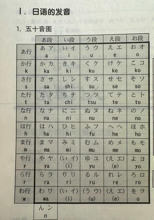 日语输入法哪个好 电脑和手机日语输入法对比