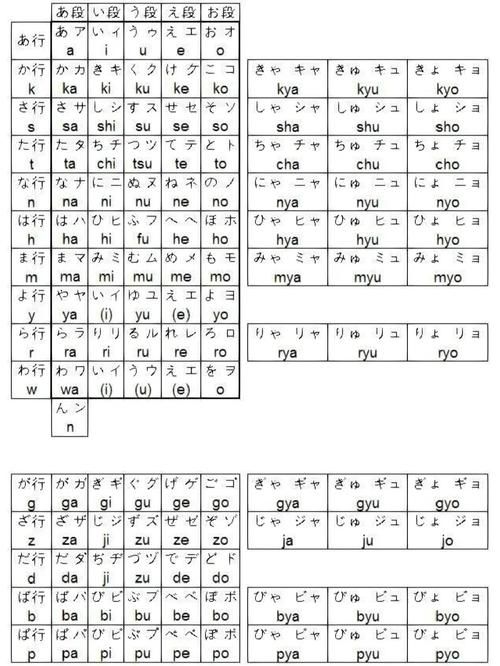 日语输入法哪个好 电脑和手机日语输入法对比
