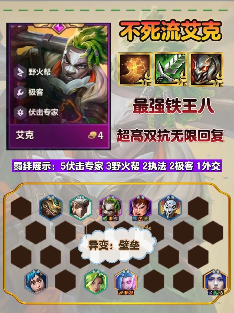 时间刺客艾克最强出装 逆风翻盘就靠这套装备