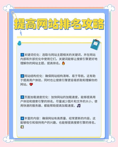 旺道网站排名优化实战指南 快速提升搜索排名