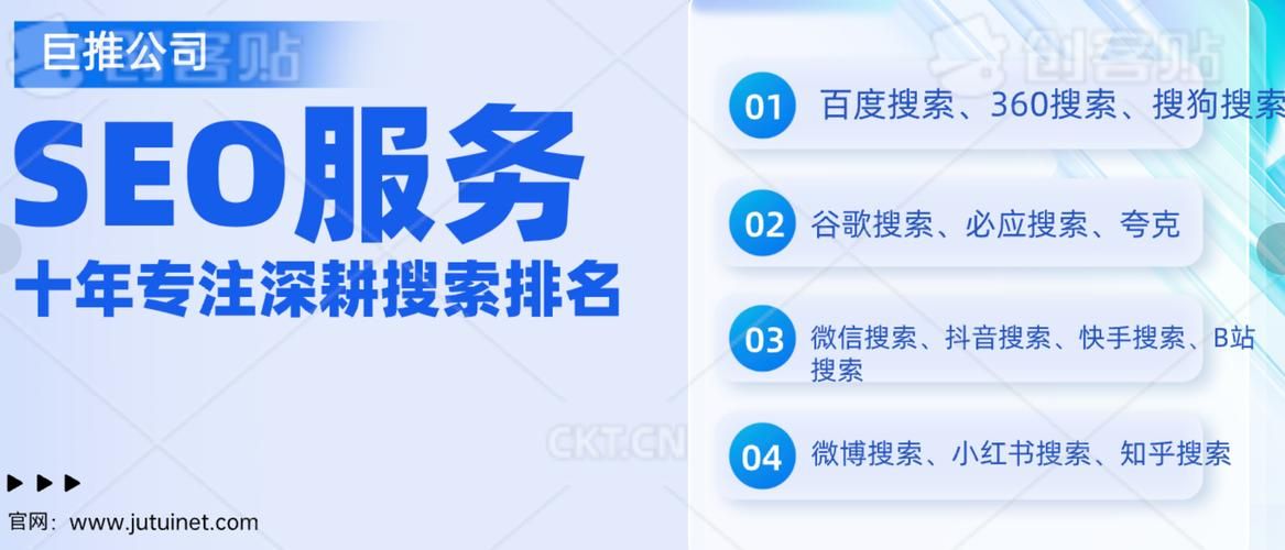 旺道网站排名优化实战指南 快速提升搜索排名